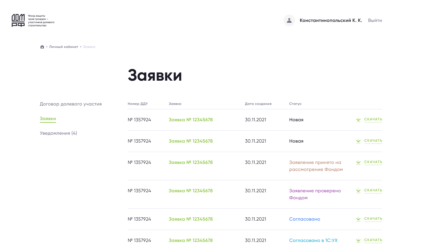 Реализованные решения