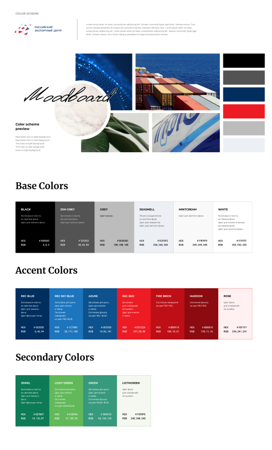 Пример дизайн-системы